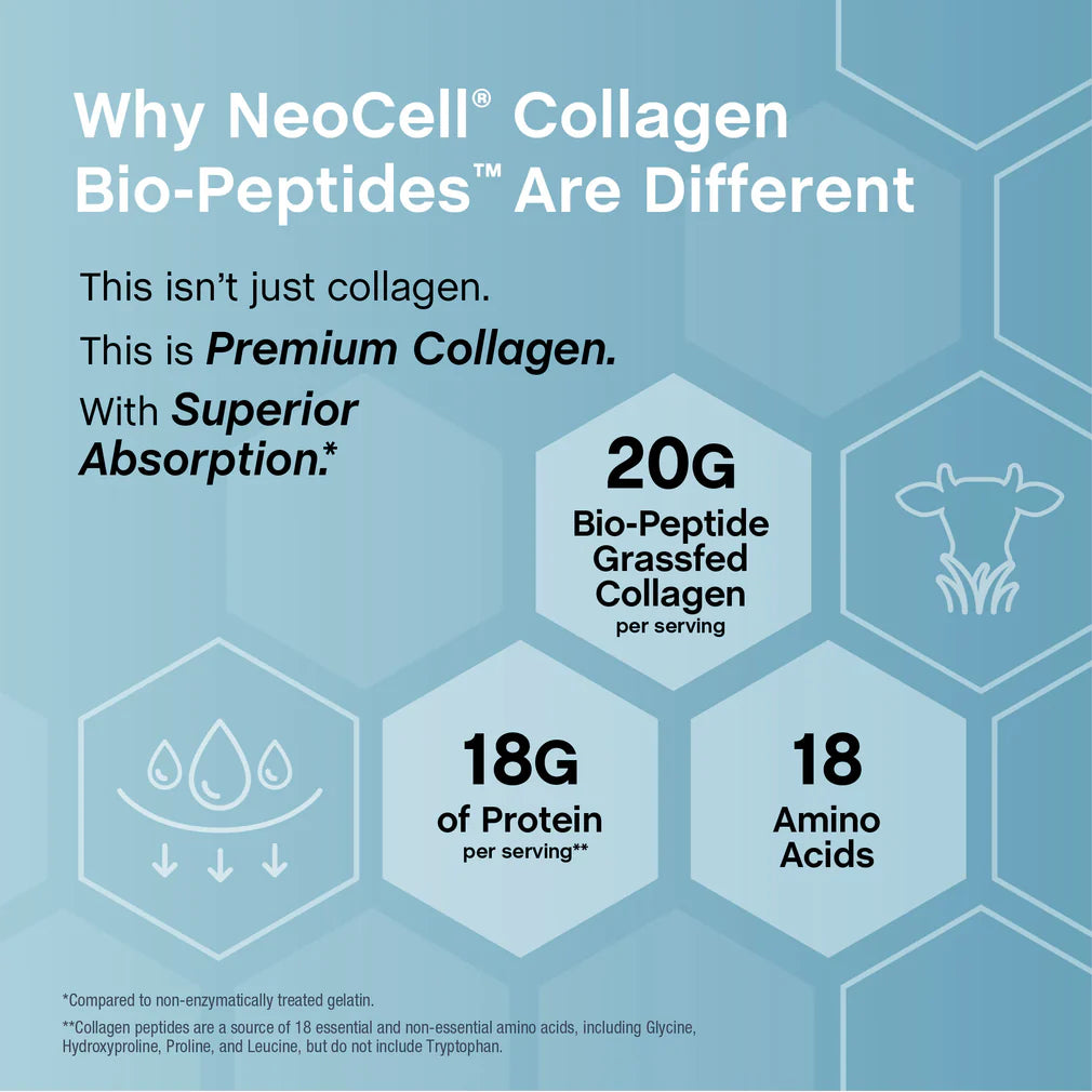 Collagen Bio-Peptides