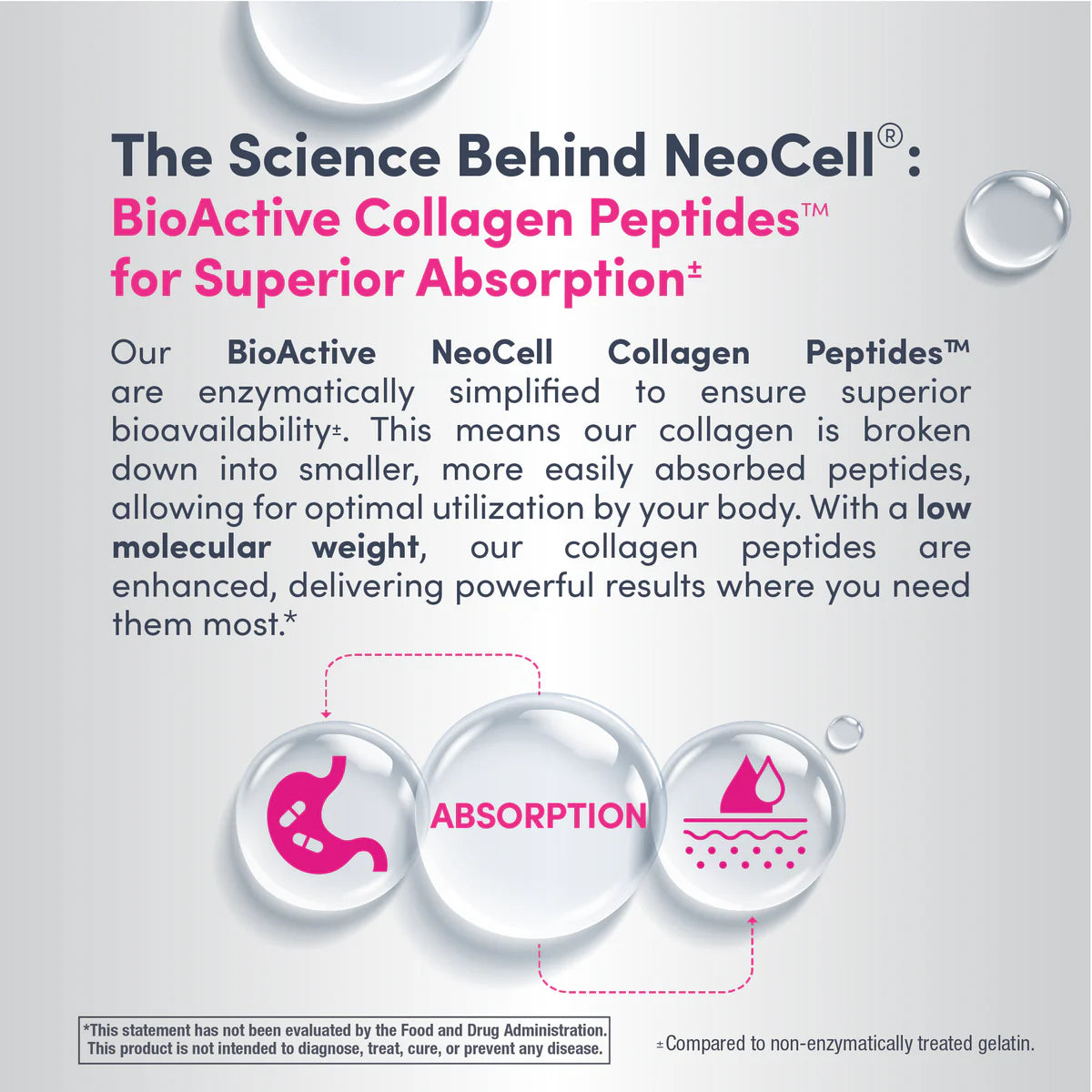 Collagen Peptides Berry Lemon Flavor